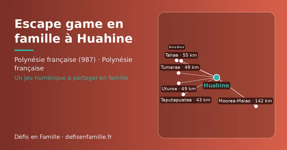 Carte schématique : Huahine et les communes voisines présentées sur ce site (Taputapuatea, Uturoa, Tumaraa, Tahaa, Bora-Bora, Moorea-Maiao)