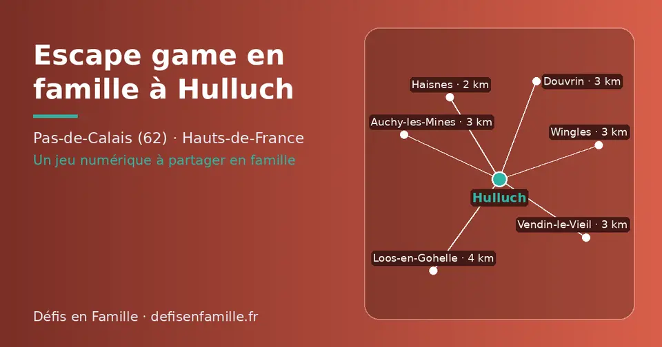 Carte schématique : Hulluch et les communes voisines présentées sur ce site (Haisnes, Vendin-le-Vieil, Douvrin, Wingles, Auchy-les-Mines, Loos-en-Gohelle)