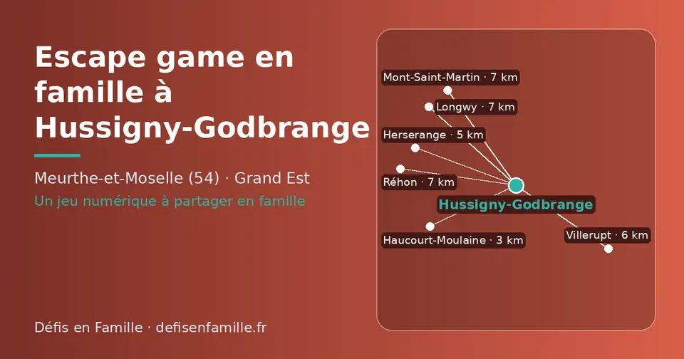 Carte schématique : Hussigny-Godbrange et les communes voisines présentées sur ce site (Haucourt-Moulaine, Herserange, Villerupt, Longwy, Réhon, Mont-Saint-Martin)