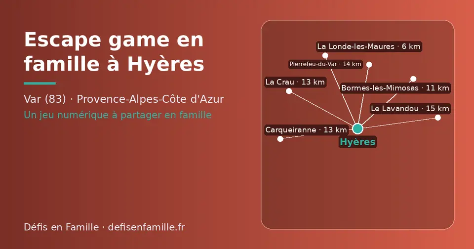 Carte schématique : Hyères et les communes voisines présentées sur ce site (La Londe-les-Maures, Bormes-les-Mimosas, La Crau, Carqueiranne, Pierrefeu-du-Var, Le Lavandou)