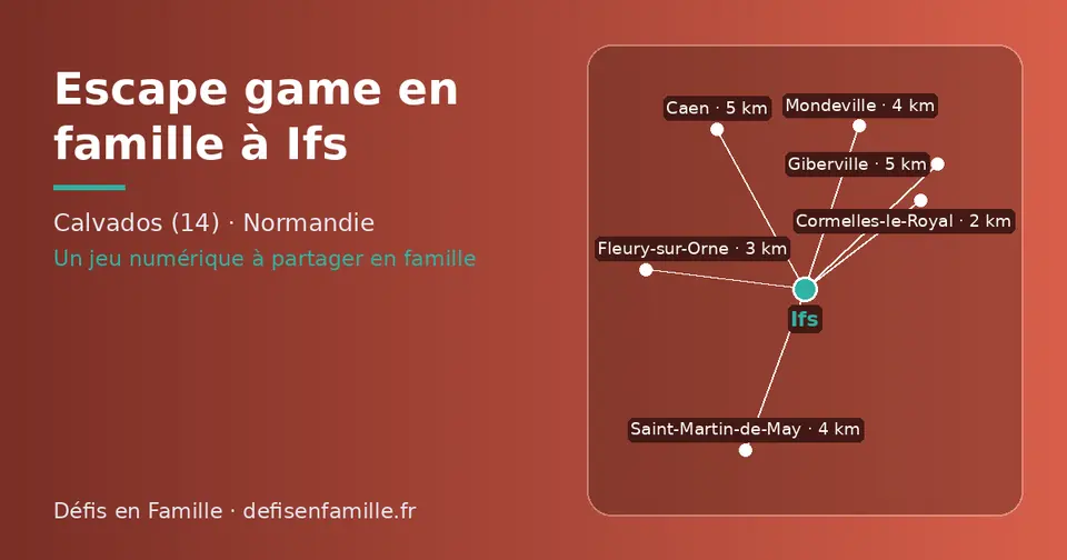 Carte schématique : Ifs et les communes voisines présentées sur ce site (Cormelles-le-Royal, Fleury-sur-Orne, Mondeville, Saint-Martin-de-May, Caen, Giberville)