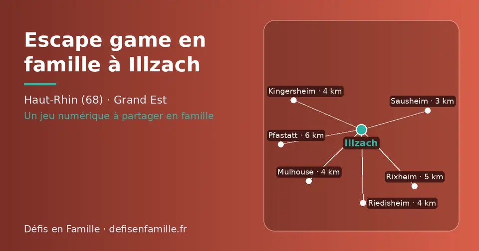 Carte schématique : Illzach et les communes voisines présentées sur ce site (Sausheim, Mulhouse, Kingersheim, Riedisheim, Rixheim, Pfastatt)