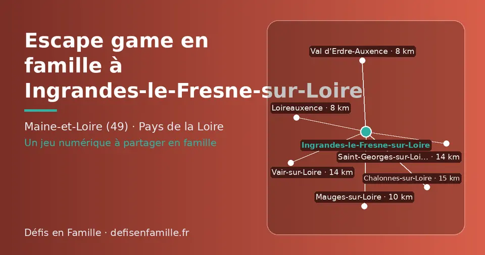 Carte schématique : Ingrandes-le-Fresne-sur-Loire et les communes voisines présentées sur ce site (Loireauxence, Val d’Erdre-Auxence, Mauges-sur-Loire, Vair-sur-Loire, Saint-Georges-sur-Loire, Chalonnes-sur-Loire)