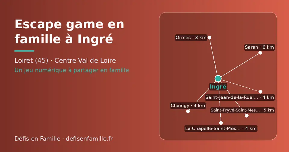 Carte schématique : Ingré et les communes voisines présentées sur ce site (Ormes, La Chapelle-Saint-Mesmin, Saint-Jean-de-la-Ruelle, Chaingy, Saint-Pryvé-Saint-Mesmin, Saran)