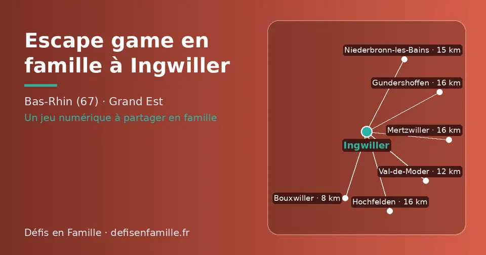 Carte schématique : Ingwiller et les communes voisines présentées sur ce site (Bouxwiller, Val-de-Moder, Niederbronn-les-Bains, Gundershoffen, Mertzwiller, Hochfelden)