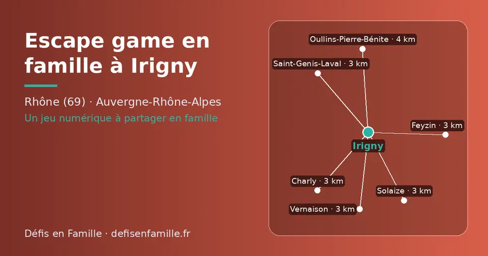 Carte schématique : Irigny et les communes voisines présentées sur ce site (Saint-Genis-Laval, Vernaison, Charly, Feyzin, Solaize, Oullins-Pierre-Bénite)