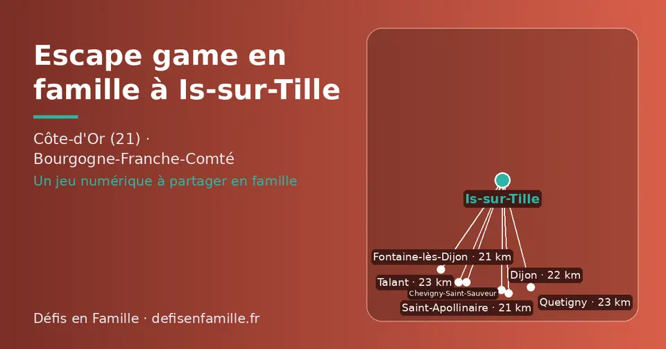 Carte schématique : Is-sur-Tille et les communes voisines présentées sur ce site (Fontaine-lès-Dijon, Saint-Apollinaire, Dijon, Talant, Quetigny, Chevigny-Saint-Sauveur)