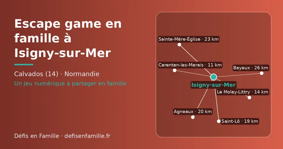 Carte schématique : Isigny-sur-Mer et les communes voisines présentées sur ce site (Carentan-les-Marais, Le Molay-Littry, Saint-Lô, Agneaux, Sainte-Mère-Église, Bayeux)