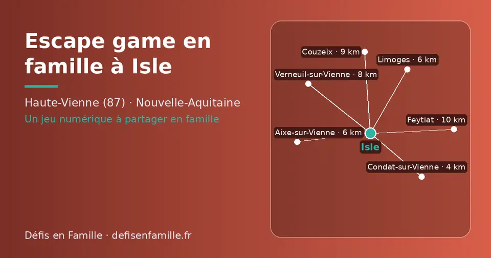 Carte schématique : Isle et les communes voisines présentées sur ce site (Condat-sur-Vienne, Aixe-sur-Vienne, Limoges, Verneuil-sur-Vienne, Couzeix, Feytiat)