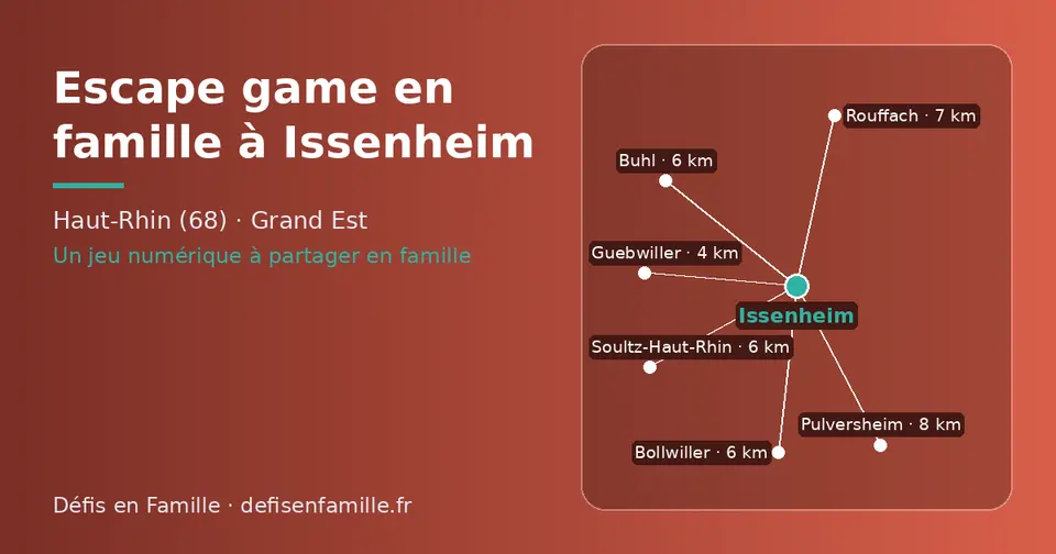 Carte schématique : Issenheim et les communes voisines présentées sur ce site (Guebwiller, Bollwiller, Soultz-Haut-Rhin, Buhl, Rouffach, Pulversheim)