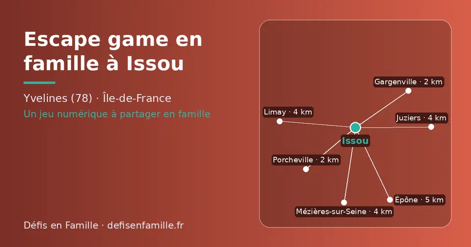 Carte schématique : Issou et les communes voisines présentées sur ce site (Porcheville, Gargenville, Limay, Juziers, Mézières-sur-Seine, Épône)