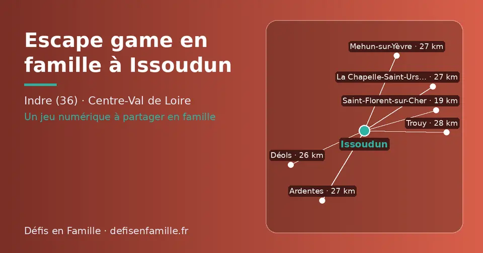 Carte schématique : Issoudun et les communes voisines présentées sur ce site (Saint-Florent-sur-Cher, Déols, Mehun-sur-Yèvre, La Chapelle-Saint-Ursin, Ardentes, Trouy)