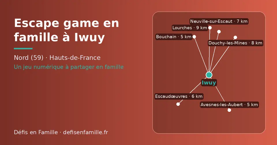 Carte schématique : Iwuy et les communes voisines présentées sur ce site (Avesnes-les-Aubert, Bouchain, Escaudœuvres, Neuville-sur-Escaut, Douchy-les-Mines, Lourches)