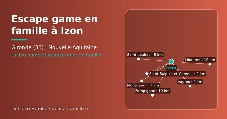 Carte schématique : Izon et les communes voisines présentées sur ce site (Saint-Sulpice-et-Cameyrac, Vayres, Saint-Loubès, Montussan, Pompignac, Libourne)