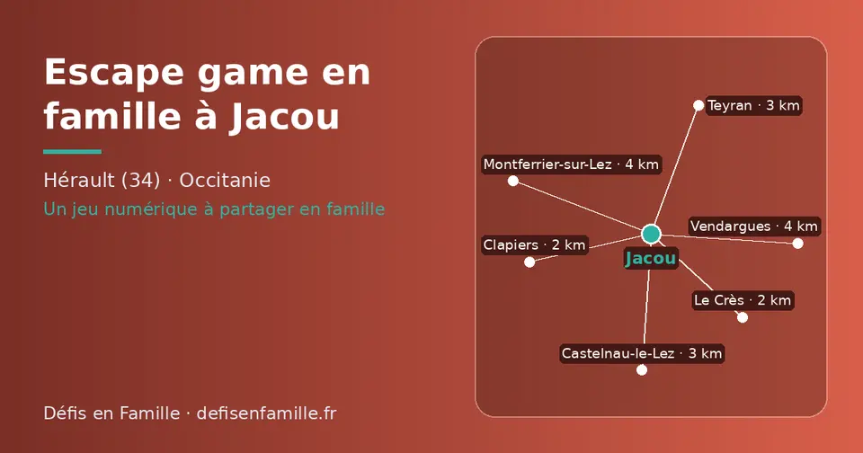 Carte schématique : Jacou et les communes voisines présentées sur ce site (Le Crès, Clapiers, Teyran, Castelnau-le-Lez, Montferrier-sur-Lez, Vendargues)