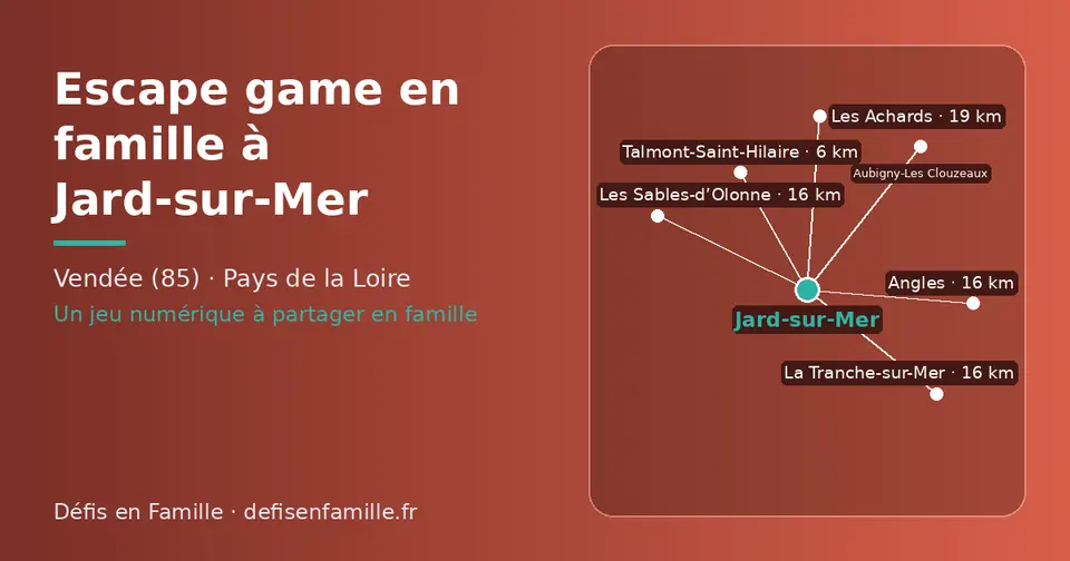 Carte schématique : Jard-sur-Mer et les communes voisines présentées sur ce site (Talmont-Saint-Hilaire, Les Sables-d’Olonne, Angles, La Tranche-sur-Mer, Les Achards, Aubigny-Les Clouzeaux)