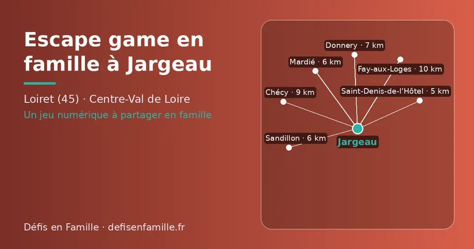 Carte schématique : Jargeau et les communes voisines présentées sur ce site (Saint-Denis-de-l’Hôtel, Sandillon, Mardié, Donnery, Chécy, Fay-aux-Loges)