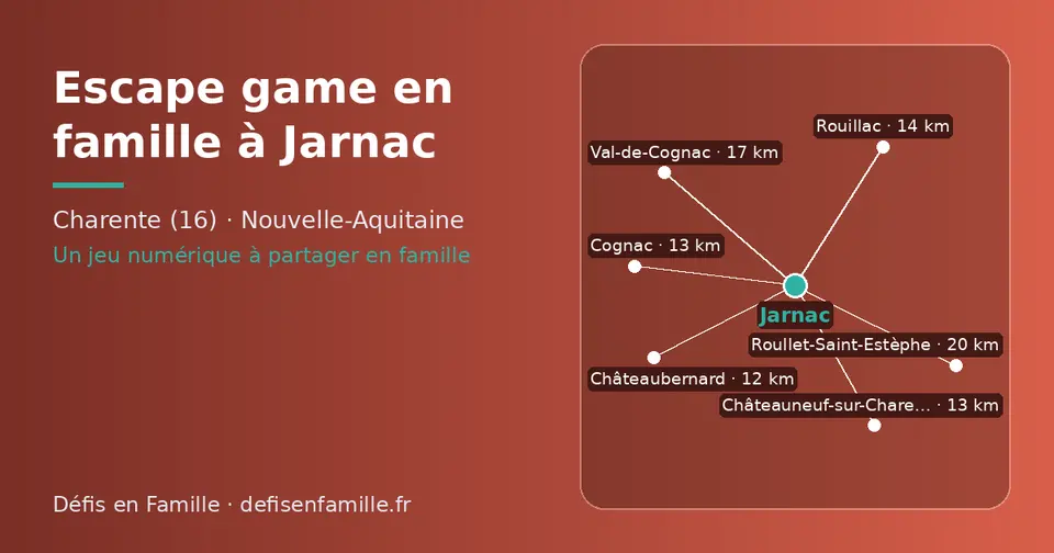 Carte schématique : Jarnac et les communes voisines présentées sur ce site (Châteaubernard, Cognac, Châteauneuf-sur-Charente, Rouillac, Val-de-Cognac, Roullet-Saint-Estèphe)