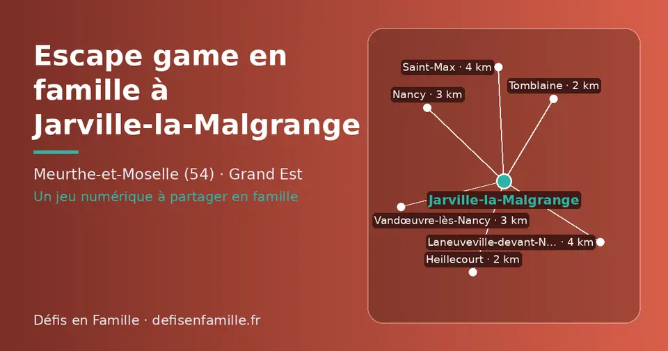 Carte schématique : Jarville-la-Malgrange et les communes voisines présentées sur ce site (Heillecourt, Tomblaine, Nancy, Vandœuvre-lès-Nancy, Laneuveville-devant-Nancy, Saint-Max)
