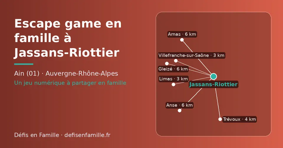 Carte schématique : Jassans-Riottier et les communes voisines présentées sur ce site (Villefranche-sur-Saône, Limas, Trévoux, Anse, Gleizé, Arnas)
