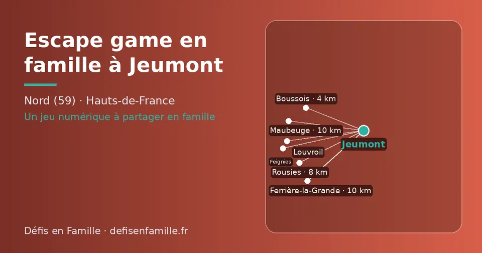 Carte schématique : Jeumont et les communes voisines présentées sur ce site (Boussois, Rousies, Ferrière-la-Grande, Maubeuge, Louvroil, Feignies)