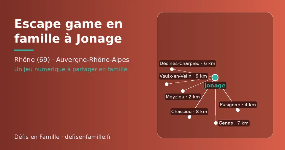 Carte schématique : Jonage et les communes voisines présentées sur ce site (Meyzieu, Pusignan, Décines-Charpieu, Genas, Chassieu, Vaulx-en-Velin)