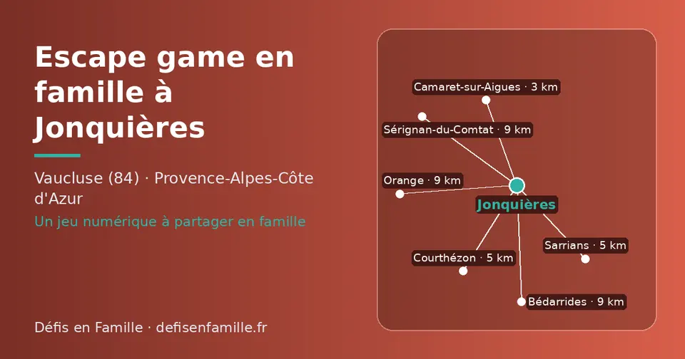 Carte schématique : Jonquières et les communes voisines présentées sur ce site (Camaret-sur-Aigues, Sarrians, Courthézon, Sérignan-du-Comtat, Orange, Bédarrides)