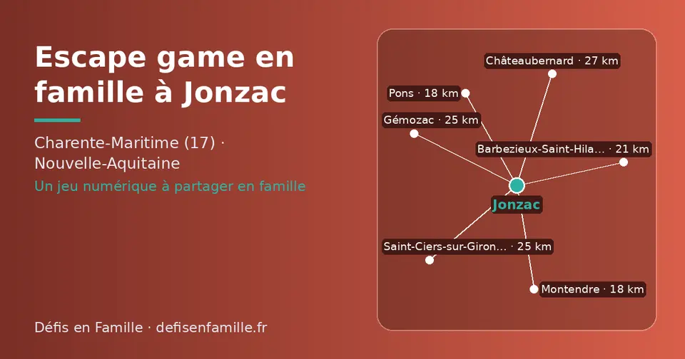 Carte schématique : Jonzac et les communes voisines présentées sur ce site (Montendre, Pons, Barbezieux-Saint-Hilaire, Gémozac, Saint-Ciers-sur-Gironde, Châteaubernard)