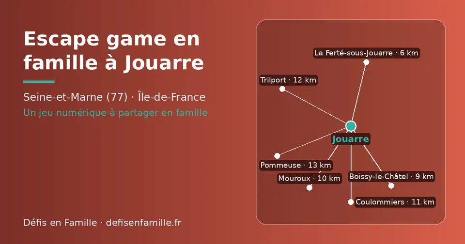 Carte schématique : Jouarre et les communes voisines présentées sur ce site (La Ferté-sous-Jouarre, Boissy-le-Châtel, Mouroux, Coulommiers, Trilport, Pommeuse)