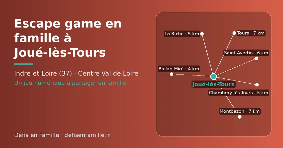 Carte schématique : Joué-lès-Tours et les communes voisines présentées sur ce site (Ballan-Miré, Chambray-lès-Tours, La Riche, Saint-Avertin, Montbazon, Tours)