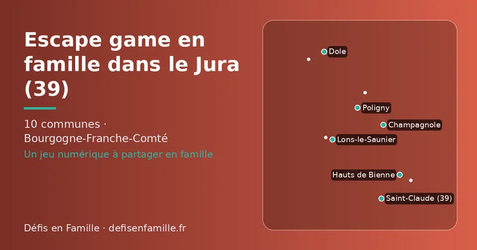 Carte schématique des 10 communes du Jura présentées sur ce site