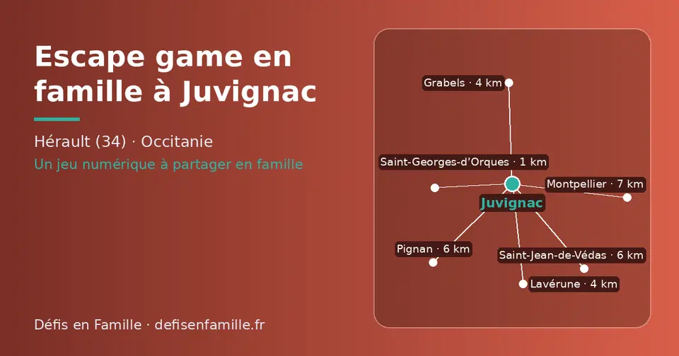 Carte schématique : Juvignac et les communes voisines présentées sur ce site (Saint-Georges-d’Orques, Grabels, Lavérune, Pignan, Saint-Jean-de-Védas, Montpellier)