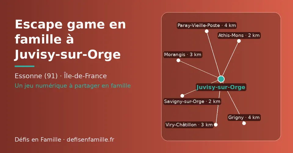 Carte schématique : Juvisy-sur-Orge et les communes voisines présentées sur ce site (Savigny-sur-Orge, Athis-Mons, Viry-Châtillon, Morangis, Paray-Vieille-Poste, Grigny)