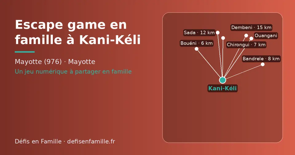 Carte schématique : Kani-Kéli et les communes voisines présentées sur ce site (Bouéni, Chirongui, Bandrele, Sada, Dembeni, Ouangani)