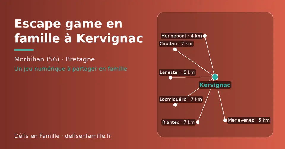 Carte schématique : Kervignac et les communes voisines présentées sur ce site (Hennebont, Merlevenez, Lanester, Riantec, Locmiquélic, Caudan)
