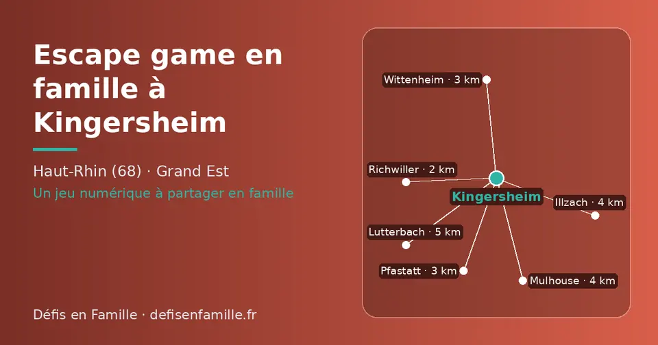 Carte schématique : Kingersheim et les communes voisines présentées sur ce site (Richwiller, Wittenheim, Pfastatt, Illzach, Mulhouse, Lutterbach)
