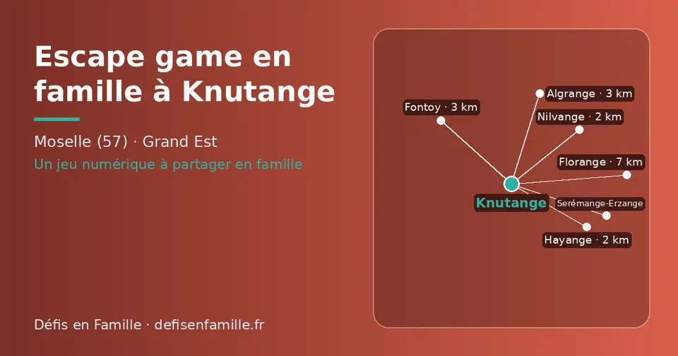 Carte schématique : Knutange et les communes voisines présentées sur ce site (Nilvange, Hayange, Algrange, Fontoy, Serémange-Erzange, Florange)