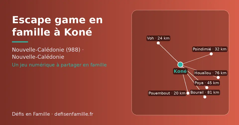 Carte schématique : Koné et les communes voisines présentées sur ce site (Pouembout, Voh, Poindimié, Poya, Houaïlou, Bourail)