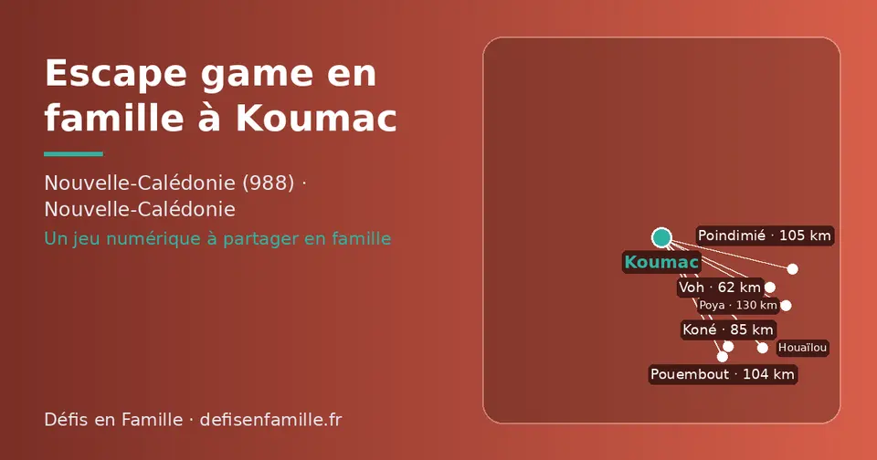 Carte schématique : Koumac et les communes voisines présentées sur ce site (Voh, Koné, Pouembout, Poindimié, Poya, Houaïlou)