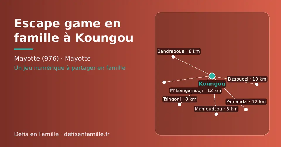 Carte schématique : Koungou et les communes voisines présentées sur ce site (Mamoudzou, Tsingoni, Bandraboua, Dzaoudzi, M’Tsangamouji, Pamandzi)