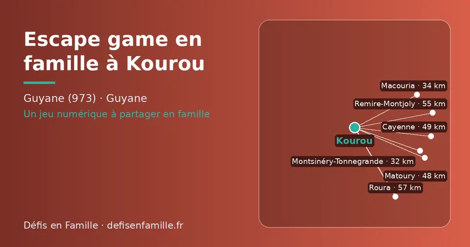 Carte schématique : Kourou et les communes voisines présentées sur ce site (Montsinéry-Tonnegrande, Macouria, Matoury, Cayenne, Remire-Montjoly, Roura)