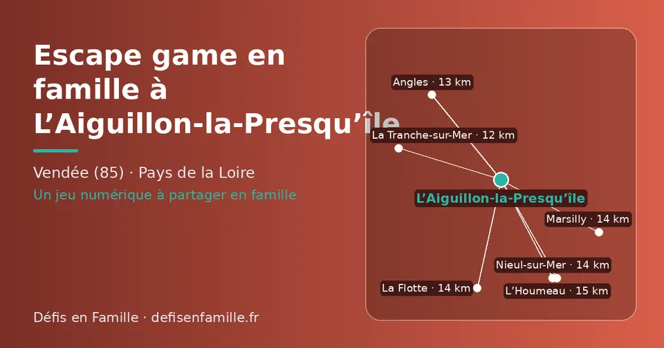 Carte schématique : L’Aiguillon-la-Presqu’île et les communes voisines présentées sur ce site (La Tranche-sur-Mer, Angles, Marsilly, Nieul-sur-Mer, La Flotte, L’Houmeau)