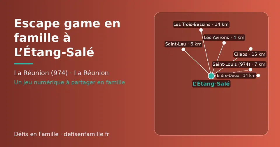 Carte schématique : L’Étang-Salé et les communes voisines présentées sur ce site (Les Avirons, Saint-Leu, Saint-Louis (974), Les Trois-Bassins, Entre-Deux, Cilaos)