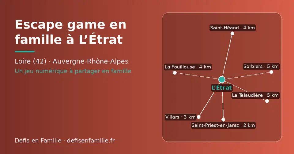 Carte schématique : L’Étrat et les communes voisines présentées sur ce site (Saint-Priest-en-Jarez, Villars, La Fouillouse, Saint-Héand, La Talaudière, Sorbiers)
