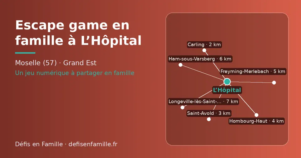 Carte schématique : L’Hôpital et les communes voisines présentées sur ce site (Carling, Saint-Avold, Hombourg-Haut, Freyming-Merlebach, Ham-sous-Varsberg, Longeville-lès-Saint-Avold)