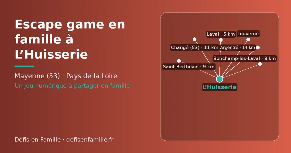 Carte schématique : L’Huisserie et les communes voisines présentées sur ce site (Laval, Bonchamp-lès-Laval, Saint-Berthevin, Changé (53), Louverné, Argentré)