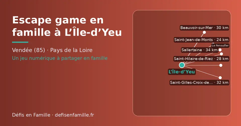 Carte schématique : L’Île-d’Yeu et les communes voisines présentées sur ce site (Saint-Jean-de-Monts, Saint-Hilaire-de-Riez, Beauvoir-sur-Mer, Saint-Gilles-Croix-de-Vie, Sallertaine, Le Fenouiller)