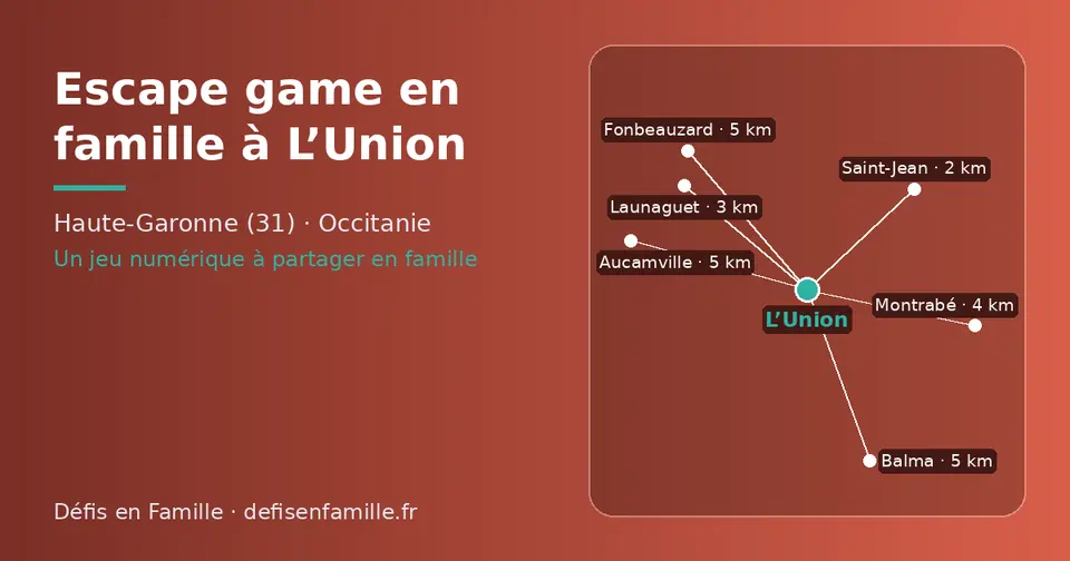 Carte schématique : L’Union et les communes voisines présentées sur ce site (Saint-Jean, Launaguet, Montrabé, Balma, Fonbeauzard, Aucamville)