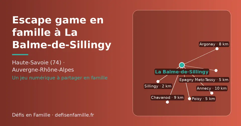 Carte schématique : La Balme-de-Sillingy et les communes voisines présentées sur ce site (Sillingy, Epagny Metz-Tessy, Poisy, Argonay, Chavanod, Annecy)