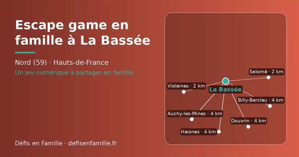 Carte schématique : La Bassée et les communes voisines présentées sur ce site (Salomé, Violaines, Douvrin, Auchy-les-Mines, Billy-Berclau, Haisnes)